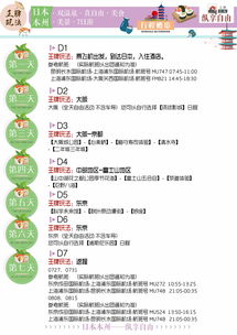 日本本州雙古都7日游 東京、富士山、京都、大阪暑期精選之旅